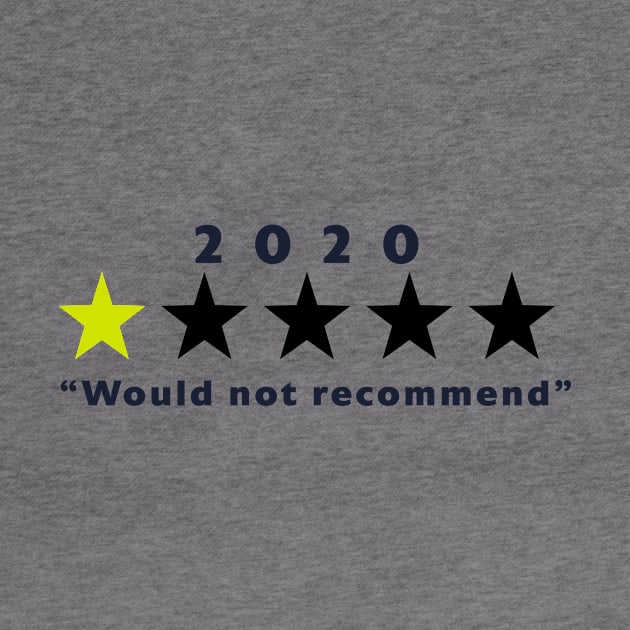 2020 - Would not recommend by Room Thirty Four